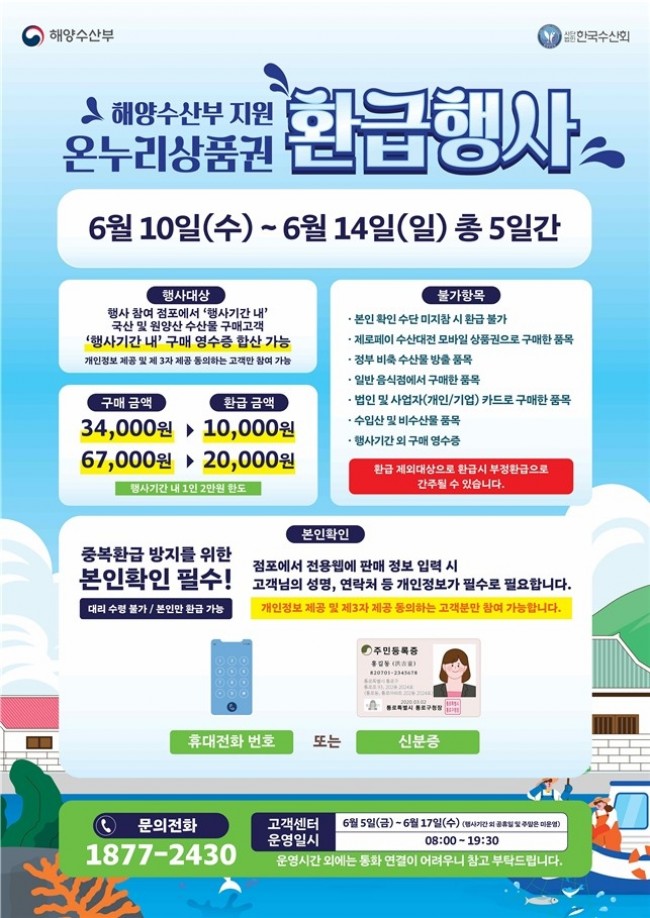 광주시, 10∼14일 전통시장 환급행사…최대 30％