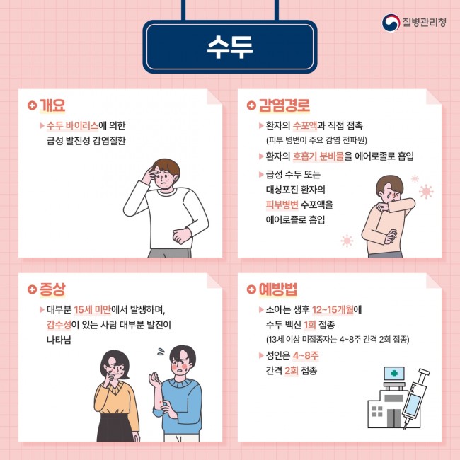 전남도, 수두 환자 증가세…개인위생 준수·예방접종 당부