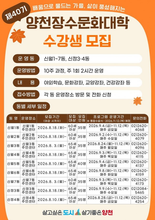 양천구, 배움으로 물드는 가을…제40기 '양천장수문화대학' 수강생 모집