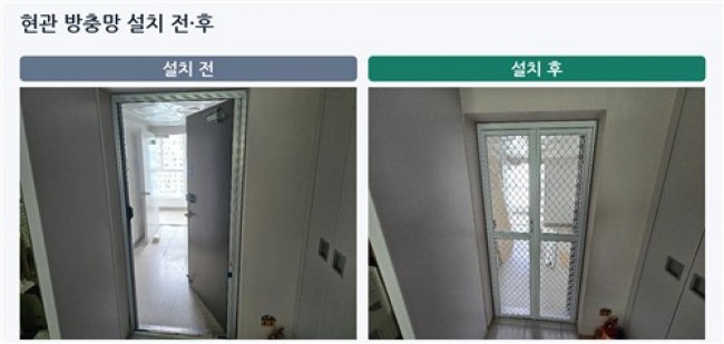 강남구-따뜻한동행, 주거 취약계층 58가구 '잔고장 수리' 157건 완료